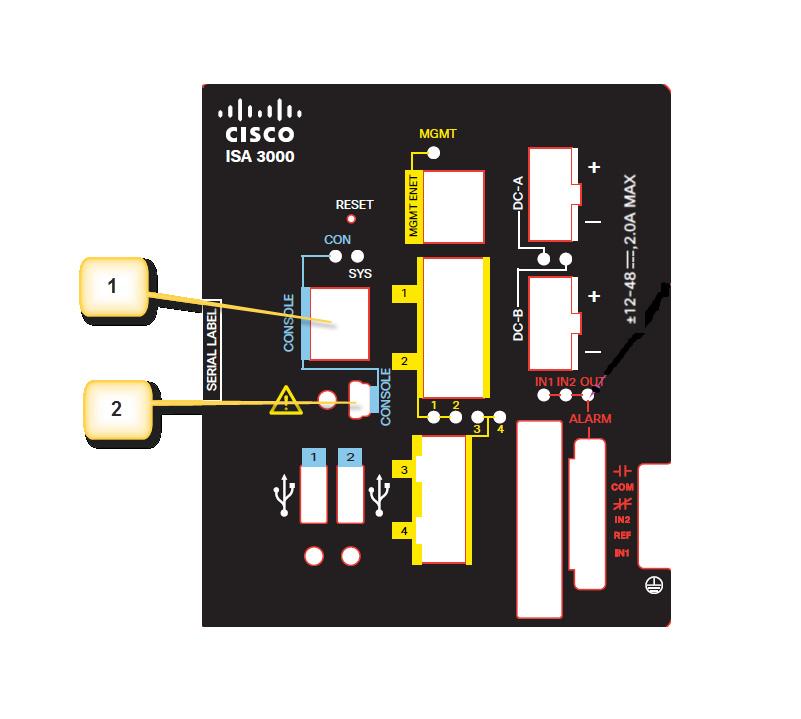 컨피그레이션을위해 ISA 3000 에 PC 연결 3 장 ISA 3000 연결 Cisco ISA 3000 의콘솔포트에 PC 를연결하고 CLI 에액세스하려면다음단계를수행합니다. 단계 1 사용할콘솔연결을선택합니다.