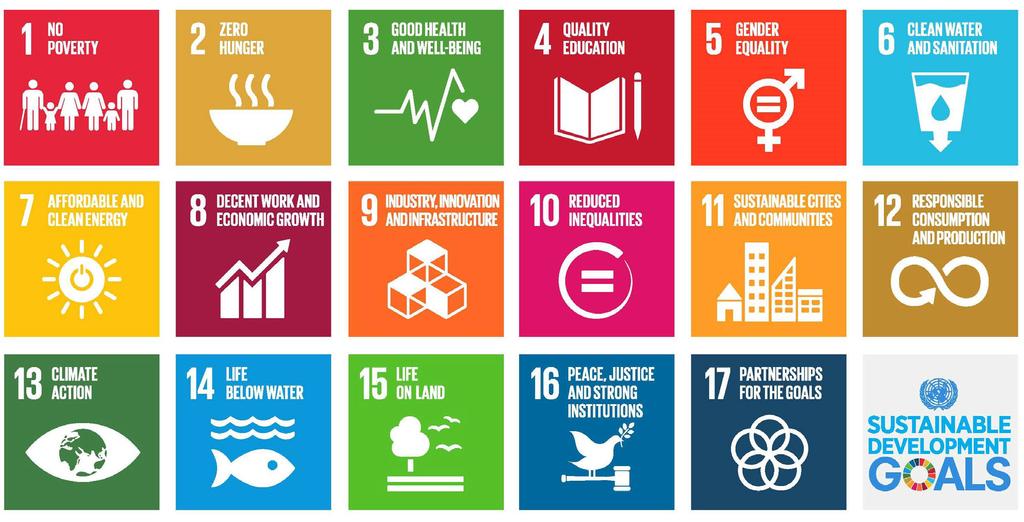 74 Samsung SDI Sustainability Report 2016 UN SDGs (United Nations Sustainable Development Goals) UN 은 2000 년 -2015 년기간동안새천년개발목표 (MDGs, Millennium Development Goals) 를수립하여추진한이 후, 2015 년 9