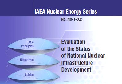 2010-06-21 신규원전도입국가지원사업 (IAEA ) 원전산업기반평가 (Infrastructure status review) - 50 회원국요청중 - 국제사회로부터원전도입에대한신뢰획득 - IAEA