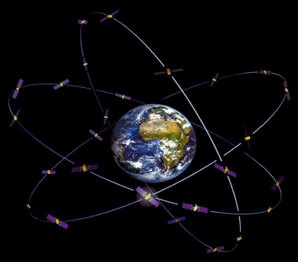 V. 우주의활용 [1/5 ] 위성항법시스템현황 GNSS : 우주공간의항법위성군을이용하여사용자에게정확한위치와시각정보를제공하는시스템 GPS ( 미국 ) 30 기운용 ( 예비포함 ) 현대화계획진행중 QZSS