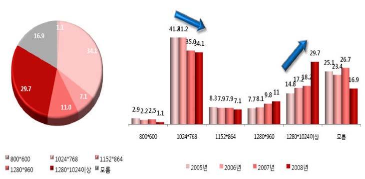 80 문화예술기획경영아카데미홍보마케팅전략수립 강의 04 1.