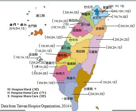 대만현황 인구 : 약 2 천 3 백만명 2010 2012 2013 2014 입원형 46기관 (263 병상 )
