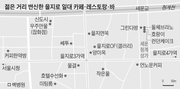 Issue No. 073 서울최고령동네 을지로의회춘 주민평균나이 52.2세, 서울최고령동네인을지로가변하고있다. 최근 2~3년새을지로 3~4가일대에들어선카페나레스토랑, 술집들은주말이면자리가없을정도로인기다. 1970~80 년대풍경이그대로남아있는골목길이젊은층이일부러찾아가는명소가된것이다. 을지로는 1980년대에서시간이멈췄다.