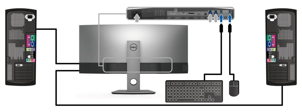 HDMI/DP/USB Type-C 케이블을연결한뒤아래절차를따라 USB 3.0 케이블을컴퓨터에연결하고모니터설치를완료합니다 : 1 a. 컴퓨터한대연결 : 업스트림 USB 3.0 케이블 ( 제공된케이블 ) 을컴퓨터의해당 USB 3.0 포트에연결합니다. b. 컴퓨터두대연결 *: 업스트림 USB 3.0 포트를두컴퓨터의해당 USB 3.0 포트에연결합니다. 그런다음 OSD 메뉴를사용하여두개의 USB 업스트림소스와입력소스간에선택합니다.