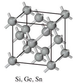 공유성 - 그물구조고체 반도체 4 족원소 C (diamond): 5.5 ev Si : 1.