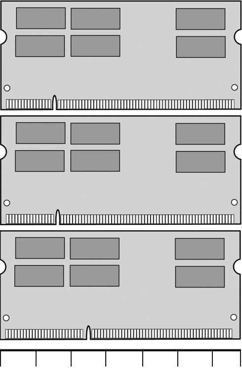 DDR SDRAM은메모리의동작특성을나타내는것으로그림 2-4에나타낸크기와홀의위치등은 DIMM(Dual In-line Memory Module) 규격에의해정의된다. DIMM은여러개의 DRAM 칩을기판위에탑재하여메모리모듈을제작하는방법에관한규격또는그규격에따라제작된메모리모듈을가리킨다.