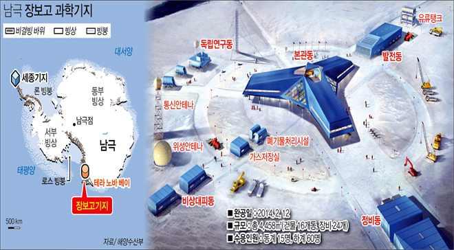 개국기지운영중, 폴란드등 8 개국기지운영중 남극장보고과학기지 준공일 : 2014 년 2 월 위치