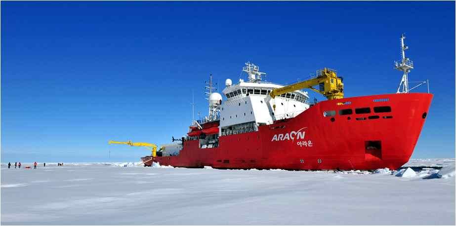 쇄빙연구선 아라온 주요임무남북극결빙해역에서의독자적인극지연구수행남북극기지에대한보급및남극장보고과학기지건설지원 중량 : 7,487, 톤 완공일자 : 2009 년 11 월 2 일 크기 (m) : 111 x 19 x 9.