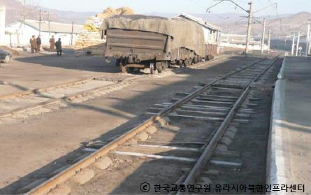 북한철도실태 (