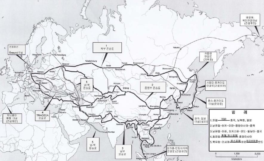 대륙연결 ( 철도 ) 대륙연결철도망구축 시베리아 (TSR), 중국 (TCR), 만주 (TMR) 횡단철도등 28 개국을연결하는총연장 81 천 km 국제철도 대륙철도및도로연결에는북한의동의와참여가전제조건 ( 도로 )
