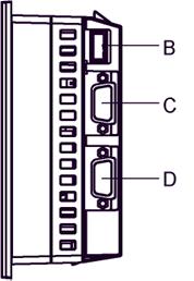 GP4000 시리즈사용자매뉴얼 GP-4300 시리즈각부의명칭 방향정면도 GP-4300 시리즈 우측면도 후면도