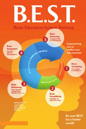 뇌교육이란 뇌교육통합시스템과운영원리 오랜기간의교육현장에서의적용데이타를체계화하고, 과학적연구와접목해집대성한것이바로뇌교육의통합적교육시스템이라할수있는 BEST(Brain Education System Training)