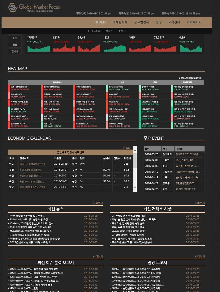 GMFocus 메인화면 1 메인화면 1 주요국증시및환율, 주요원자재차트를확인.
