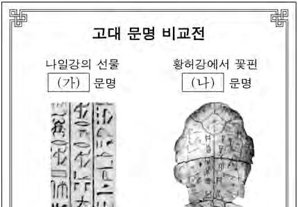 2019 학년도대학수학능력시험 6 월모의평가문제지 1 제 4 교시 사회탐구영역 ( 세계사 ) 성명