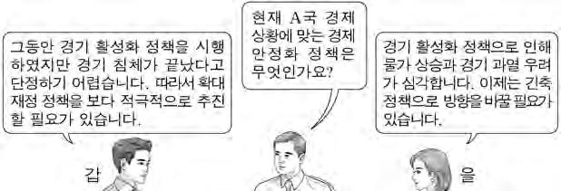 예금기간 ( 년 ) 0 1 2 3 4 5 6 A의원리금 ( 만원 ) 100 110 120 130 140 150 160 B의원리금 ( 만원 ) 100 105 110 115 135 155 175 * 원리금 = 원금 + 이자총액 ** 이자총액 :