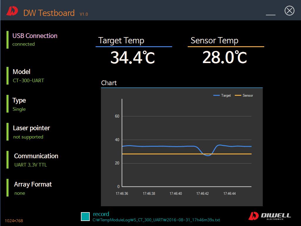 Page 10 of 13 DW Testboard ( 신제품