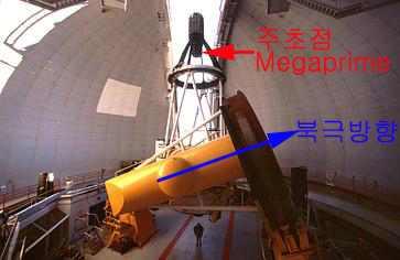 3 카세그레인초점 (Cassegrain focus, 그림 I-24) - 카세그레인식망원경의초점으로주경의뒤쪽에있다. 과거에는카세그레인초점에사진기나광전측광기를부착하여관측을하였으며, 현재에는 CCD 사진기나중분산분광기를부착하여관측을수행한다.