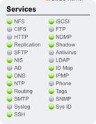 Dashboard (RAM) Kernel. analytics/component create+read. Dashboard. Services Dashboard.