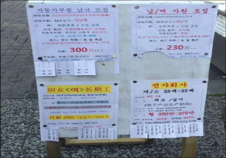 [ 인력사무소의안내문 ] 한국인이보기에어색한한국말과중국말로쓰인인력사무소의안내문이거리곳곳에붙어있다.