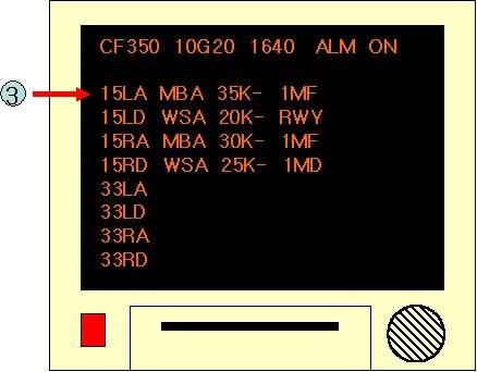 3) 자료표출장치 (RBDT : Ribbon Display Terminals) 250 문자를구성하는자료표출기로관제탑에활주로주변의풍향풍속자료및윈드시어, 마이크로버스트경보를표출한다.