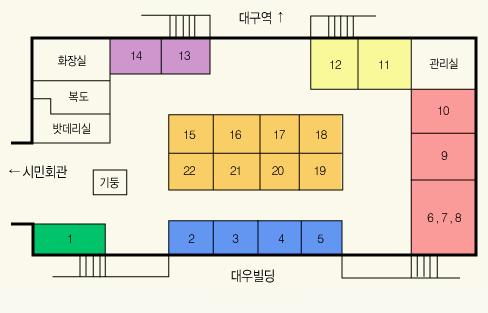 - 등록대상 ( ) 3.2.