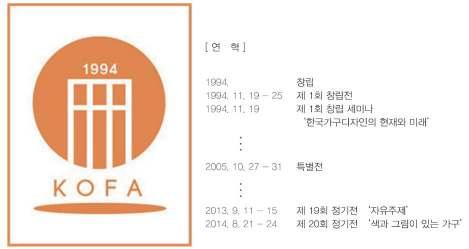 기타 Others 170 171 한국가구디자인협회 협성대학교 KOREA FURNITURE DESIGN ASSOCIATION