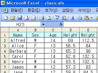 42 Chapter2. 데이터만들기 CLASS.xls 를열어보자. EXAMPLE: SAS 데이터엑셀저장 ( 확장편집기에서 ) 엑셀데이터불러오는경우일반적으로 SAS 도구메뉴를이용하거나확장편집기에서 PROC IMPORT (2.2.3절) 이용하면된다. SAS 데이터를엑셀파일로저장할때도확장편집기를이용하면된다.