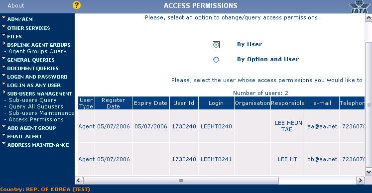 SUB-USERS MANAGEMENT Access Permissions Access Permissions: By