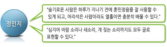 백성을가르치는바른소리라는뜻으로세종대왕의위민정신이잘드러나있는한글의옛이름이다.