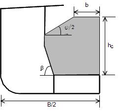 2 장광석운반선 7 편 2 장 표 7.2.6 계수 k 경사각 ( 도 ) k 40 1.0 40 < 80 1.4-0.