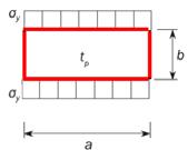 부록 7-9 컨테이너선종강도에대한지침 7 편부록 7-9 표 3 평면패널에대한좌굴계수및경감계수 ( 계속 ) 경우응력비 () 종횡비 () 좌굴계수 () 경감계수 () 11 4, 0.83 경우 -, >0.