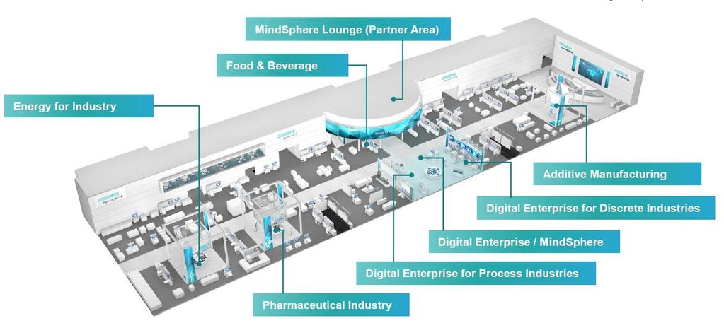 Manufacturing(3D printing) - Digital Enterprise