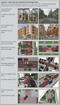 Manual for Street> Street Design Manual> Manual for Urban Roads> < 그림 3-8>