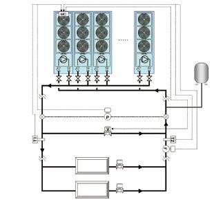 냉 ( 온 ) 수인버터펌프가내장된냉동기는출수온도가설정온도에가까워지도록인버터압축기의운전댓수및운전주파수를제어합니다. 4. 부하측요구유량과냉동기의운전유량사이에불균형이발생할수있으므로모듈컨트롤러 (MC) 는급수 / 환수배관의차압감지에의해바이패스밸브를제어합니다. 제어부속기기사양 5. 운전 / 정지중에도동결방지를위해냉동기에내장된인버터펌프는자동운전합니다.