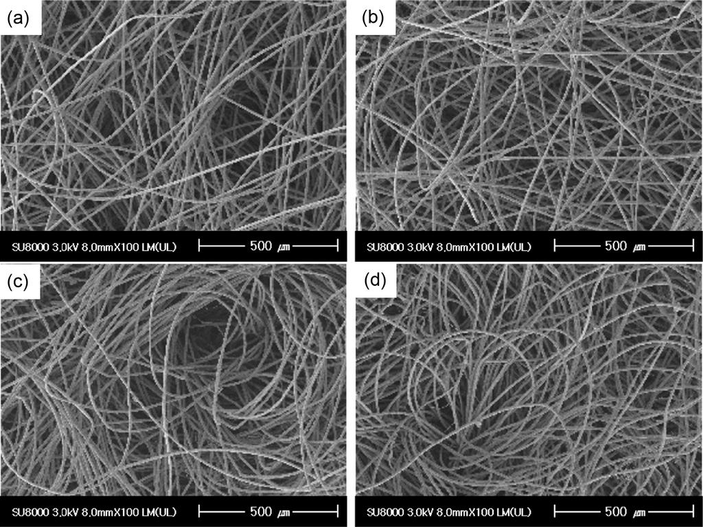 Tensile strength and elongation of needle-punched nonwoven