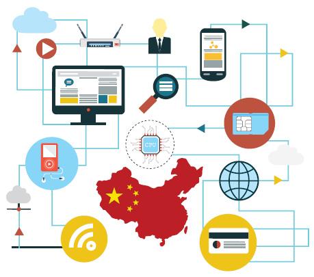 5. 2016 년중국 ICT 를이해하기위한키워드 12+4 인터넷플러스는 제조중국 2025 와함께중국 ICT 의향후방향을진행하는중요한화두이다. 인터 넷플랫폼및정보통신기술을활용하여, 인터넷과모든산업의융합을통해새로운경제발전생태계 를창조하는전략을이야기한다.