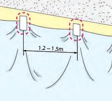 7.3. 작업장벽밀폐 벽면의밀폐는두께 0.08mm이상 (0.1mm권장 ) 의비닐시트를사용한다.