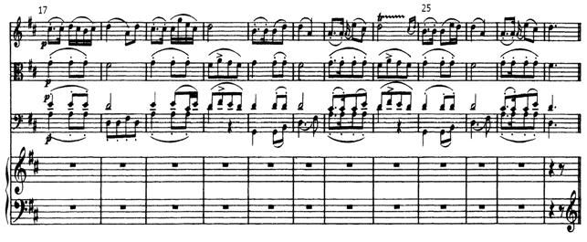 슈베르트의실내악곡에나타나는자기인용에관한연구 135 변주곡의주제에서는가곡의선율을그대로바이올린이연주를하고, 피아노를제외한현악기들이반주를맡는형태로되어있다. 1변주는피아노가주제에트릴과꾸밈음을사용하여변주하는동안다른악기들이반주를하는형태인데, 콘트라베이스는피치카토, 나머지현악기들은 3연음부를사용한다. 2변주는비올라가주제를연주하고, 바이올린은 6연음부로화려하게반주를한다.
