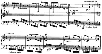 60 피아노음악연구 두번째프레이즈와세번째프레이즈는첫번째모티브에 8분음표, 16분음표그리고 16분쉼표가더해지는방식으로차츰주제의길이를확장시킨다. 가장길게확장된세번째프레이즈끝에는 F # 단조의급작스런종지가나타나며 Section II 첫박의오른손에서 E로해결된다. ( 악보 16) < 악보 16> mm.
