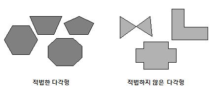 6.5. 다각형 GL_POLYGON은모든정점을하나로연결하여다각형을그린다. 정점의개수만큼의다각형이만들어지는데 5개면 5각형, 8개면 8각형이그려진다. 삼각형이나사각형도이모드로그릴수있다. 정점이몇개든간에모조리연결해서하나의도형을정의할수있다. 굉장히자유도가높은모드인것같지만아무다각형이나그릴수있는것은아니고까다로운조건이적용된다.