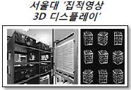 프로그램을통해디지털홀로그래피의신호처리및디스플레이기술개발주도 서울대는공간광변조기를원통형구조의어레이로배열하여홀로그램복원시광시야각을갖는 3D 디스플레이프로토타입개발 ETRI 는홀로그래피 TV 및디지털홀로그래픽콘텐츠제작도구등을개발중