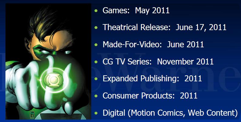 3. 최근 Company 이슈 가. Harry Potter 를이을차세대핵심브랜드로 Green Lantern 에집중 Warner Bros. 는 70 억달러이상의누적매출을발생시킨히트브랜드 Harry Potter 를이을차세대브랜드로서 DC Entertainment 의브랜드에주목하고있으며, 그첫작품이 Green Lantern 이될전망이다.