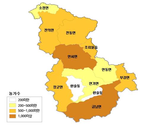 5%) 순임 농림가규모 (2010, 2013) 인구는농가 17,939명, 임가 813명임 - 2010년에비해농가, 임가의인구가각각 7.5%, 3.3% 감소함 - 인구의성비는농가는 100.2, 임가는 106.