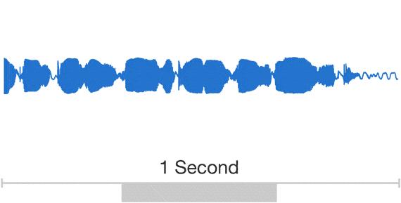 DeepMind WaveNet Google DeepMind TTS 1/1000 TTS WaveNet *source