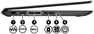 왼쪽옆면 구성요소 설명 (1) RJ-45( 네트워크 ) 잭네트워크케이블을연결합니다. (2) HDMI 포트 고화질 TV, 호환가능한디지털또는오디오장치등과같은 비디오또는오디오장치 ( 선택사양 ) 를연결합니다. (3) USB 3.0 포트 (2 개 ) USB 3.0 장치 ( 선택사양 ) 를연결하고향상된 USB 전원성능 을제공합니다.