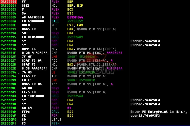 악성코드상세분석 (6) Explorer.exe 에삽입된코드에서함께삽입된 PE 파일을탐색하고해당파일을메모리에서실행되는 형식에맞춰메모리에로드한다. [ 그림 8] Explorer.exe 에삽입된코드 메인악성코드 (Explorer.exe 에 Injection 된 Malware2.