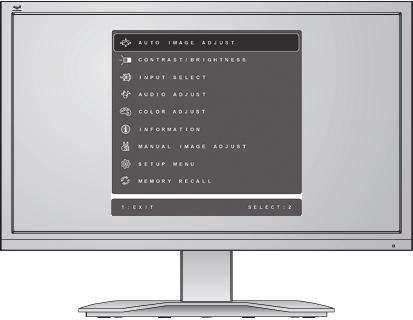 화면이미지조정하기 전면제어패널의버튼을사용하여화면에나타난 OSD 제어를화면에표시하고조정합니다. OSD 제어는다음페이지의상단에설명이있고, 12 페이지의 "Main Menu ( 메인메뉴 ) 제어 " 에정의되어있습니다. OSD 제어의 Main Menu ( 메인메뉴 ) 전면제어패널 ( 자세한내용은아래참조 ) 강조표시된제어에대한제어화면을표시합니다.