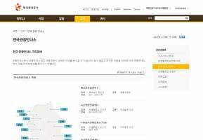3. 전국관광안내소 1) 전국관광안내소목록 http://kto.visitkorea.or.kr/kor/customer/infodesk.kto Ⅲ.