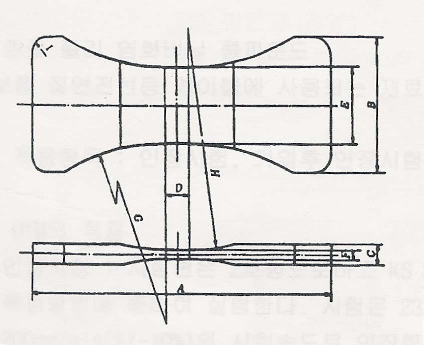 3-3. 3 호시험편 A 시험편의전체의길이 110 mm B 시험편양끝에서의너비 45 mm C 시험편양쪽끝부분의두께 6.