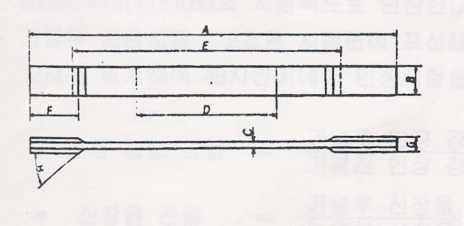3-4. 4 호시험편 A 시험편의전체의길이 250 mm B 시험편양끝에서의너비 25또는 50 mm C 표점거리부위의두께 2 ~ 10 mm D 표점거리 (Gauge